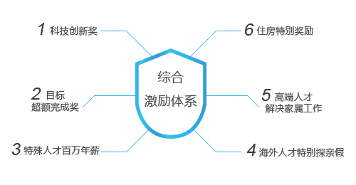利来w66_利利国际最给力的老牌网
