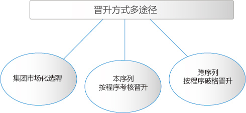 利来w66_利利国际最给力的老牌网