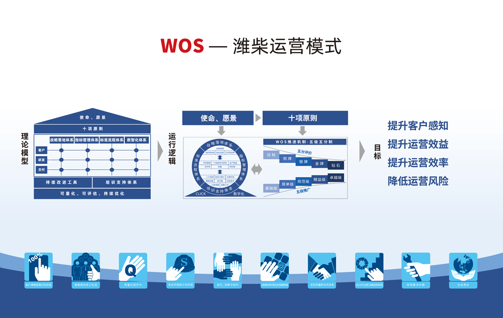 利来w66_利利国际最给力的老牌网